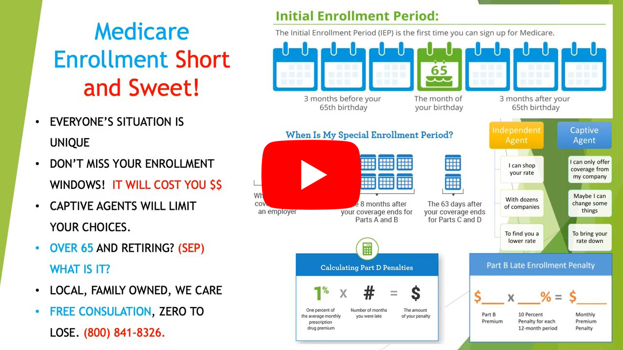 Medicare180 Video Link - Medicare Enrollment Short and Sweet